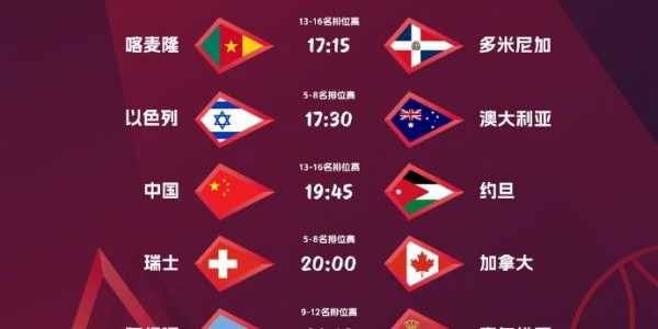 中国U19男篮vs约旦前瞻：5连败后急需反弹，曲绍斌最佳的赢球机会